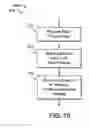 Fig. 08 - Systems, Compositions, and Methods For Dewatering Mine Tailings