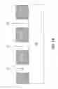 Fig. 03 - Pattern formation employing self-assembled material