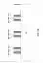 Fig. 09 - Pattern formation employing self-assembled material