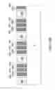 Fig. 48 - Pattern formation employing self-assembled material