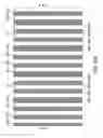 Fig. 69 - Pattern formation employing self-assembled material