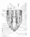 Fig. 01 - Protective nozzle cap, protective nozzle cap retainer, and arc plasma torch having said protective nozzle cap and or said protective nozzle cap retainer