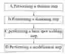 Fig. 01 - Manufacturing method for metal mark plate