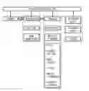 Fig. 01 - WELD SETTING BASED ENGINE-DRIVEN GENERATOR CONTROL SYSTEM AND METHOD