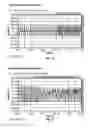 Fig. 08 - METHOD OF TRANSMITTING INFORMATION FROM A CARD READER WITH AN ASYMMETRIC SPRING TO A MOBILE DEVICE