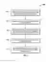 Fig. 09 - METHOD OF TRANSMITTING INFORMATION FROM A CARD READER WITH AN ASYMMETRIC SPRING TO A MOBILE DEVICE