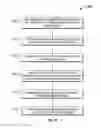 Fig. 16 - METHOD OF TRANSMITTING INFORMATION FROM A CARD READER WITH AN ASYMMETRIC SPRING TO A MOBILE DEVICE