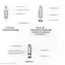 Fig. 04 - Pressure compensated fuel injector