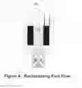 Fig. 05 - Pressure compensated fuel injector