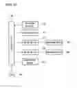 Fig. 09 - AUTOMATIC BREAD MAKING MACHINE