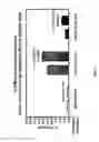 Fig. 02 - Method for in Vivo Measurement of Reverse Cholesterol Transport