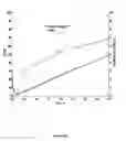 Fig. 04 - Method for in Vivo Measurement of Reverse Cholesterol Transport