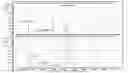 Fig. 02 - Method of detecting pneumocandin compounds