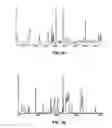 Fig. 03 - Sensing techniques for on-farm analysis of milk components