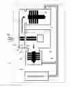 Fig. 01 - Miniature mass spectrometer system