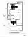 Fig. 09 - Miniature mass spectrometer system