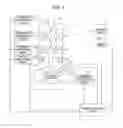 Fig. 02 - Specimen observation method