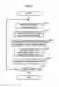 Fig. 08 - Radiographic imaging device, radiographic imaging method, and computer readable medium storing radiographic imaging program