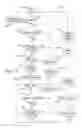 Fig. 10 - System and method for germicidal sanitizing of an elevator or other enclosed structure
