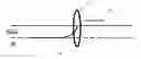 Fig. 01 - Dislocation Engineering Using a Scanned Laser