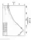 Fig. 07 - Heat shielding material and method for manufacturing the same