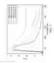 Fig. 08 - Heat shielding material and method for manufacturing the same