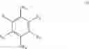 Fig. 03 - Anti-yellowing for thermochromic systems