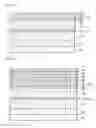 Fig. 08 - Light emitting diode, light emitting device package including the same and lighting system