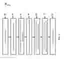 Fig. 02 - Source/drain stressor having enhanced carrier mobility manufacturing same