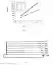 Fig. 02 - Methods of preparing a Li film and methods of preparing an organic light emitting device