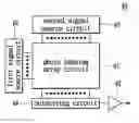 Fig. 01 - Photo sensing unit and photo sensor thereof