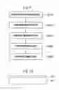 Fig. 06 - Organic light-emitting display device having protrusions and recesses formed on conductive layer in pad portion and method of manufacturing the same
