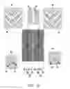 Fig. 03 - Pixel structure