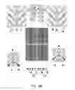 Fig. 06 - Pixel structure