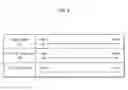 Fig. 07 - Organic light-emitting panel for controlling an organic light emitting layer thickness and organic display device