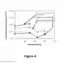 Fig. 09 - METHOD FOR FABRICATION OF (AL,IN,GA) NITRIDE BASED VERTICAL LIGHT EMITTING DIODES WITH ENHANCED CURRENT SPREADING OF N-TYPE ELECTRODE