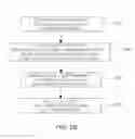 Fig. 04 - Method for preparing phosphor and light emitting device