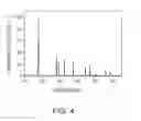 Fig. 06 - Method for preparing phosphor and light emitting device