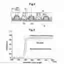 Fig. 04 - White color reflecting material and process for production thereof