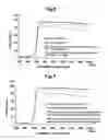 Fig. 05 - White color reflecting material and process for production thereof