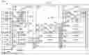 Fig. 01 - Devices and methodologies related to structures having HBT and FET