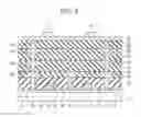 Fig. 10 - Method of manufacturing magnetoresistive effect element that includes forming insulative sidewall metal oxide layer by sputtering particles of metal material from patterned metal layer