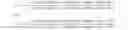 Fig. 02 - Circuits and methods for improved FET matching