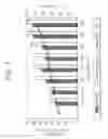 Fig. 10 - Method for reducing intermixing between films of a patterning process, patterning process, and device manufactured by the patterning process