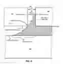Fig. 03 - Disposing underfill in an integrated circuit structure