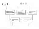 Fig. 04 - Process and facility for manufacturing foam molded resin articles