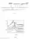 Fig. 02 - Process of producing thermoplastic starch/polymer blends