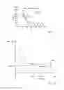 Fig. 07 - Method for controlling a wind turbine