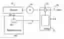 Fig. 01 - Protection arrangement of an electric power system
