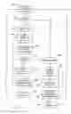 Fig. 05 - Enhanced load management and distribution system